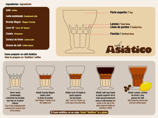 cómo hacer café asiático