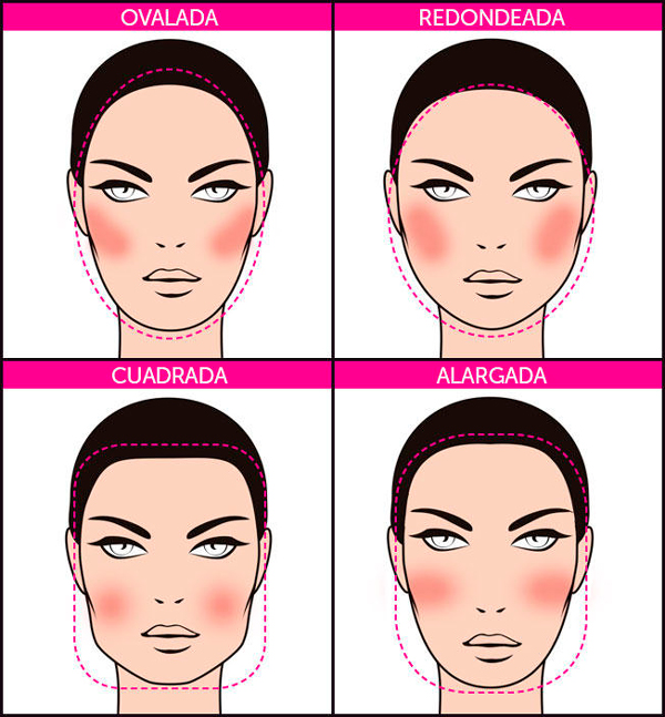 Cómo echarse el colorete Trucos de maquillaje