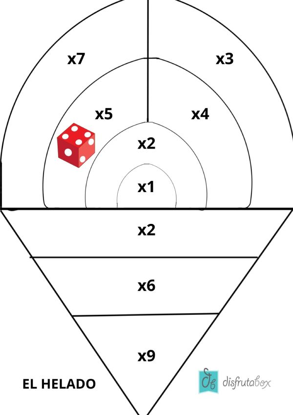 10 JUEGOS INFANTILES EN PAPEL PARA JUGAR SIN PANTALLAS EN CUALQUIER PARTE el helado Multiplicador