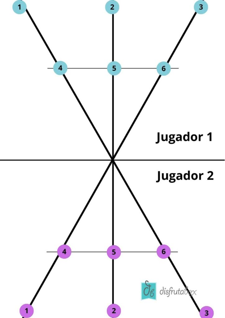 6. TRIÁNGULOS ENFRENTADOS juego de papel infantil para evitar pantallas